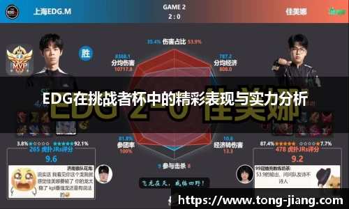 EDG在挑战者杯中的精彩表现与实力分析