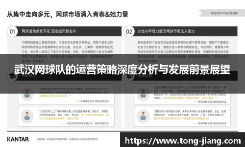武汉网球队的运营策略深度分析与发展前景展望