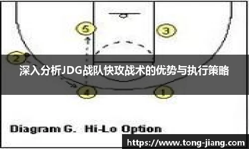 深入分析JDG战队快攻战术的优势与执行策略