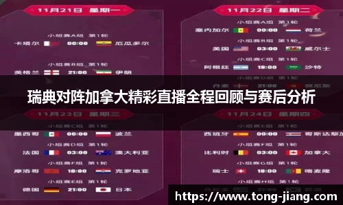 瑞典对阵加拿大精彩直播全程回顾与赛后分析