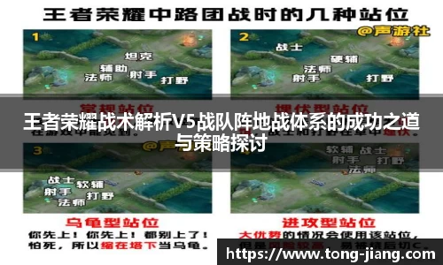 王者荣耀战术解析V5战队阵地战体系的成功之道与策略探讨